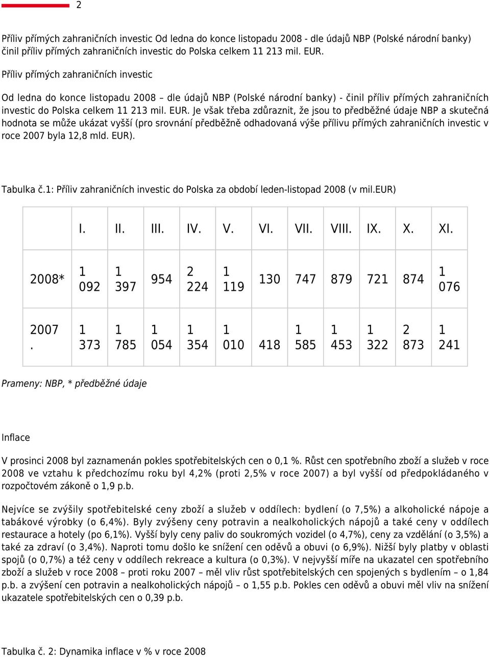 Je však třeba zdůraznit, že jsou to předběžné údaje NBP a skutečná hodnota se může ukázat vyšší (pro srovnání předběžně odhadovaná výše přílivu přímých zahraničních investic v roce 2007 byla 2,8 mld.