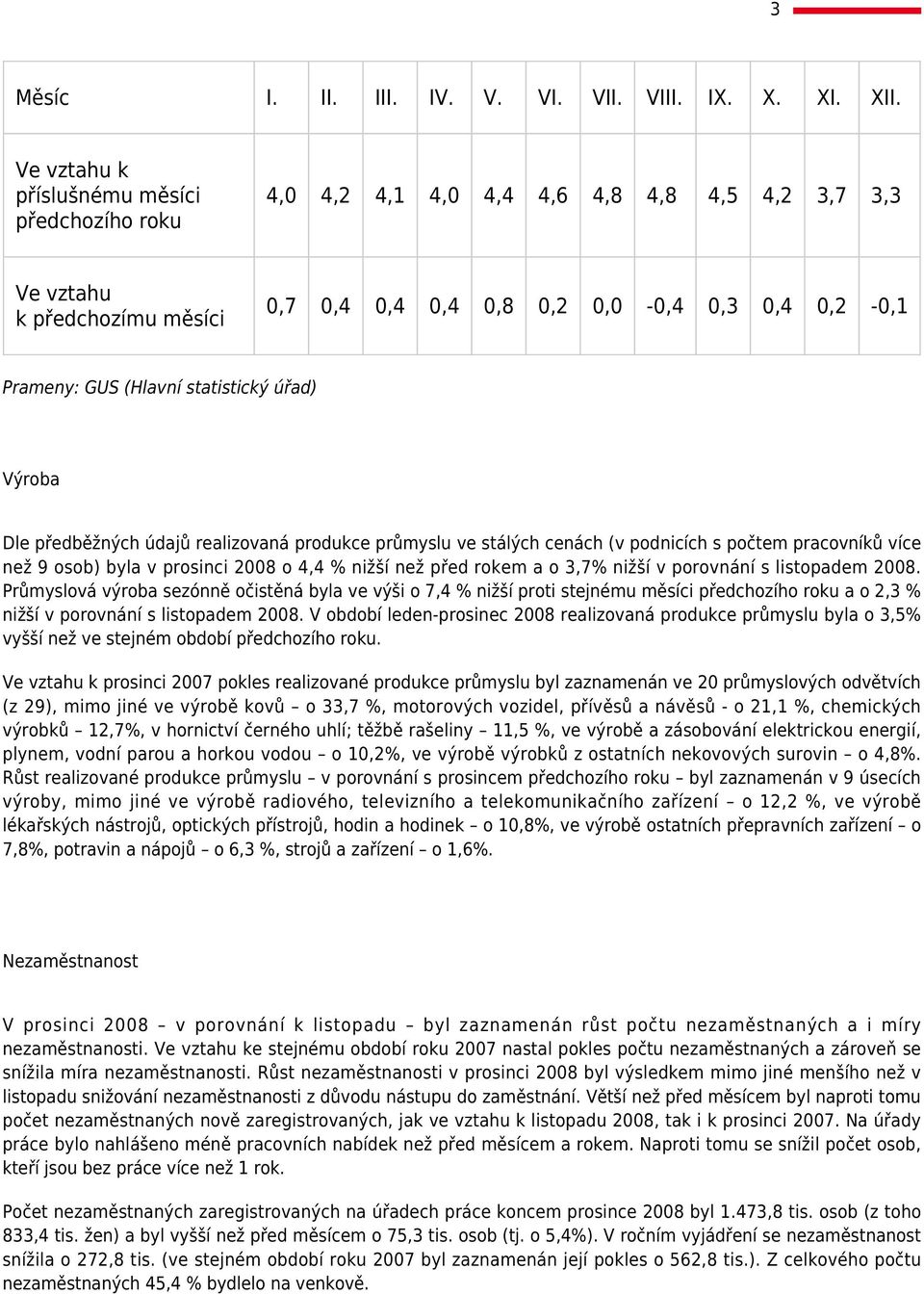 úřad) Výroba Dle předběžných údajů realizovaná produkce průmyslu ve stálých cenách (v podnicích s počtem pracovníků více než 9 osob) byla v prosinci 2008 o 4,4 % nižší než před rokem a o,7% nižší v