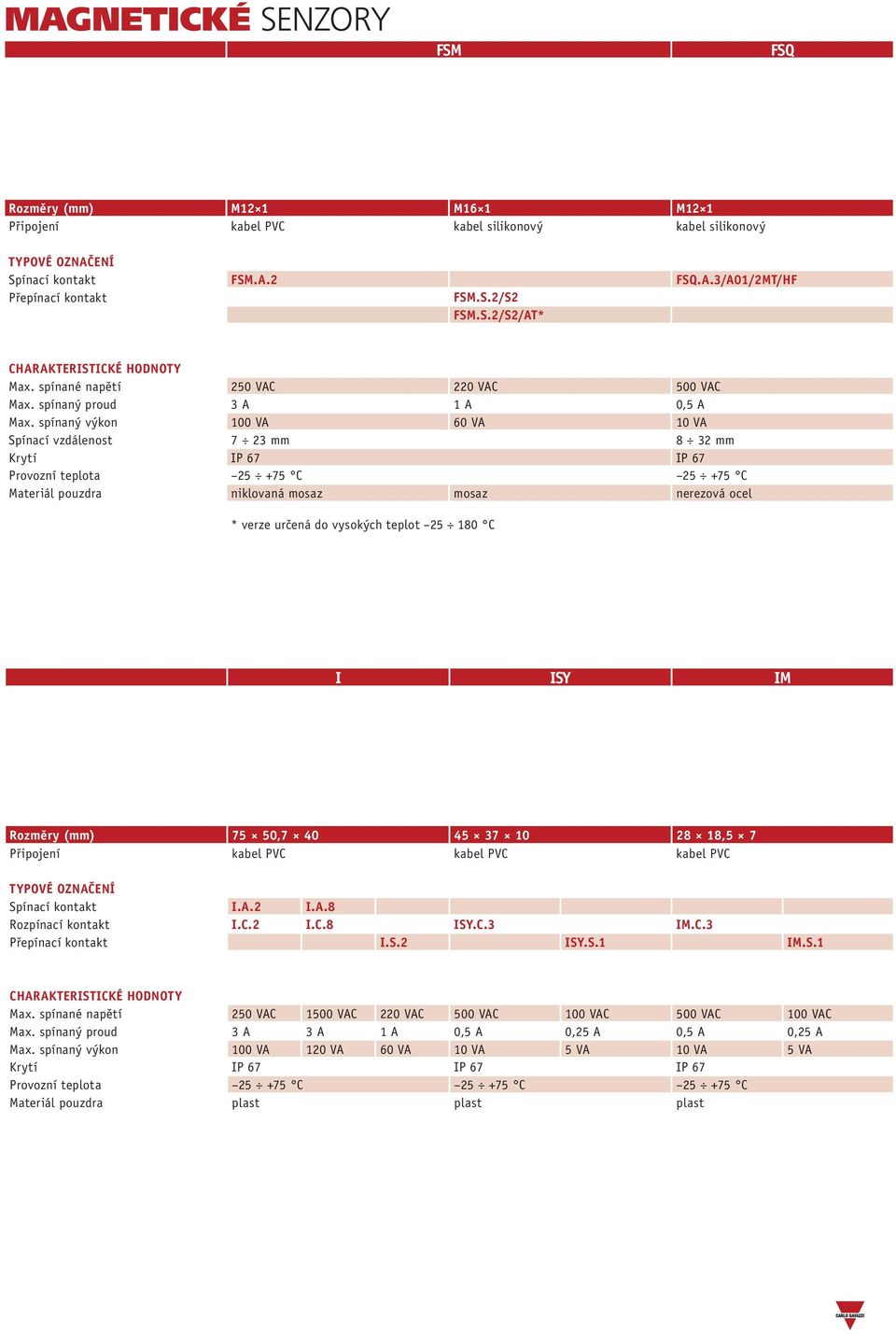 spínaný výkon 100 VA 60 VA 10 VA Spínací vzdálenost 7 23 mm 8 32 mm Krytí IP 67 IP 67 Provozní teplota 25 +75 C 25 +75 C Materiál pouzdra niklovaná mosaz mosaz nerezová ocel * verze určená do