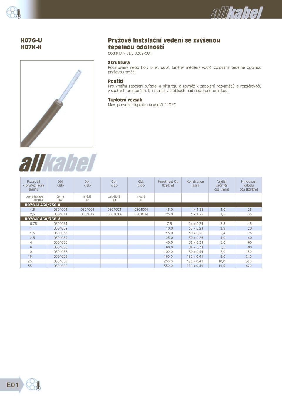 provozní teplota na vodiči 110 C x průřez Cu barva izolace zkratka H07G-U 450/750 V 1,5 0501001 2,5 0501011 H07G-K 450/750 V 0,75 1 1,5 2,5 4 6 10 16 35 černá sw 0501051 0501052 0501053 0501054