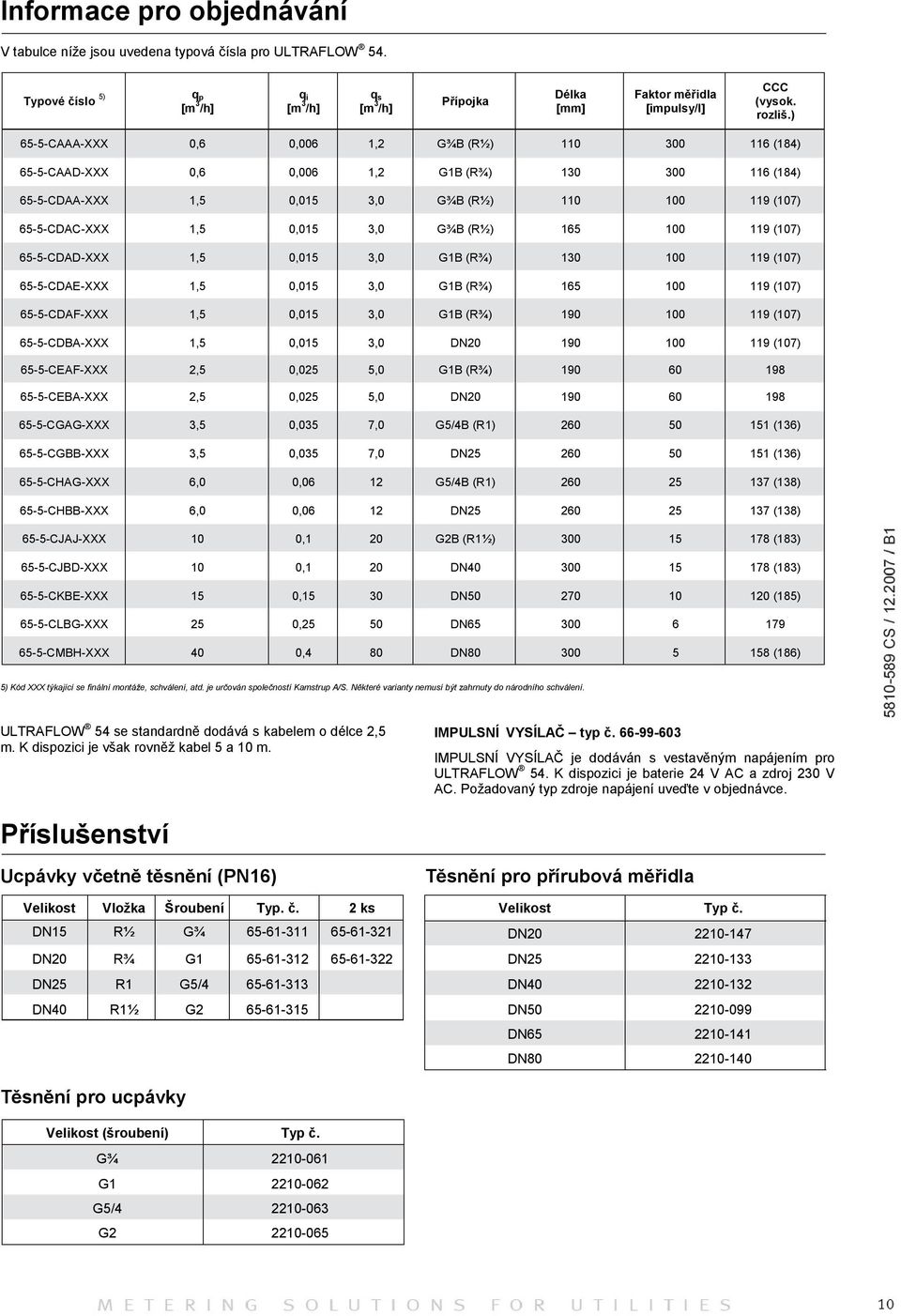 ) 65-5-CAAA-XXX 0,6 0,006 1,2 G¾B (R½) 110 300 116 (184) 65-5-CAAD-XXX 0,6 0,006 1,2 G1B (R¾) 130 300 116 (184) 65-5-CDAA-XXX 1,5 0,015 3,0 G¾B (R½) 110 100 119 (107) 65-5-CDAC-XXX 1,5 0,015 3,0 G¾B