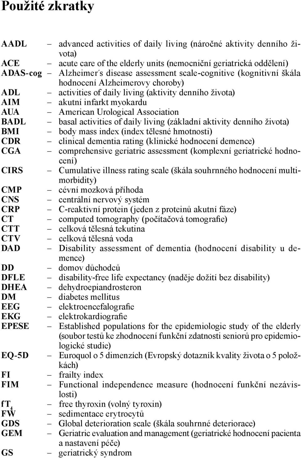 BADL basal activities of daily living (základní aktivity denního života) BMI body mass index (index tělesné hmotnosti) CDR clinical dementia rating (klinické hodnocení demence) CGA comprehensive