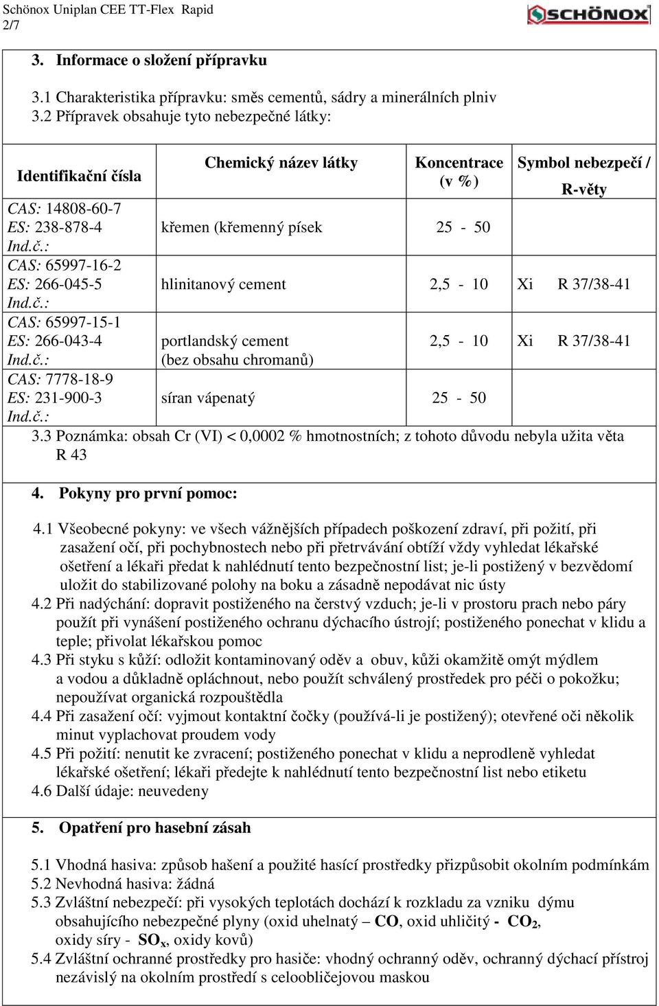 látky Koncentrace (v %) křemen (křemenný písek 25-50 Symbol nebezpečí / R-věty hlinitanový cement 2,5-10 Xi R 37/38-41 portlandský cement (bez obsahu chromanů) síran vápenatý 25-50 2,5-10 Xi R