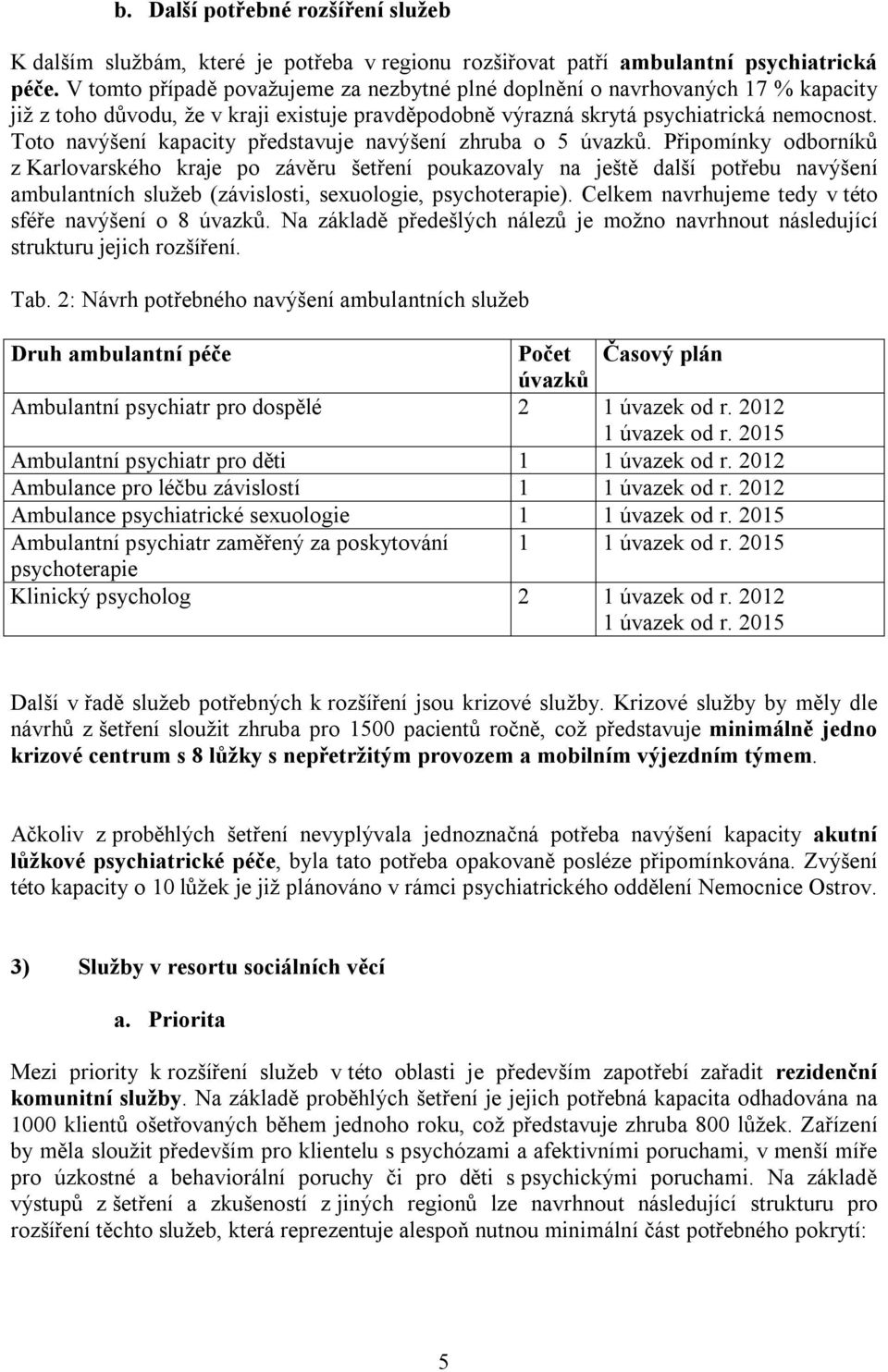 Toto navýšení kapacity představuje navýšení zhruba o 5 úvazků.