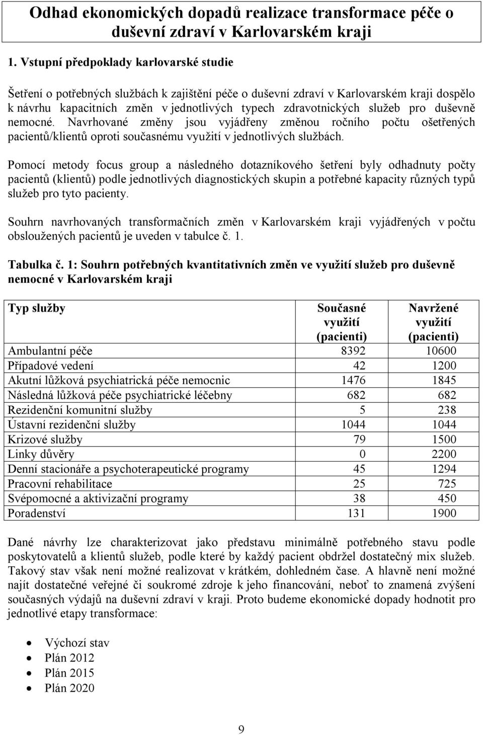 služeb pro duševně nemocné. Navrhované změny jsou vyjádřeny změnou ročního počtu ošetřených pacientů/klientů oproti současnému využití v jednotlivých službách.