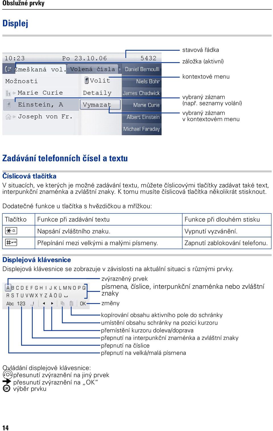 seznamy volání) vybraný záznam v kontextovém menu Zadávání telefonních čísel a textu Číslicová tlačítka V situacích, ve kterých je možné zadávání textu, můžete číslicovými tlačítky zadávat také text,