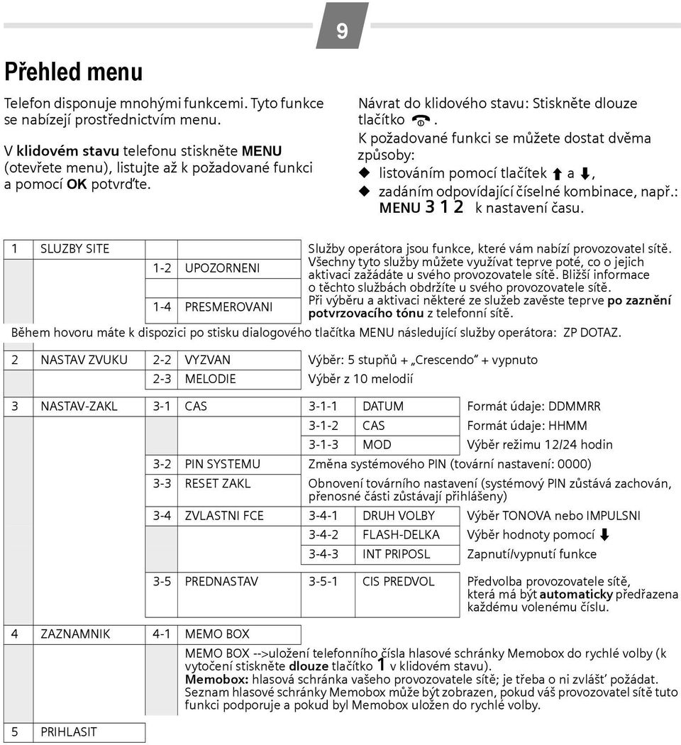 K požadované funkci se můžete dostat dvěma způsoby: listováním pomocí tlačítek t a s, zadáním odpovídající číselné kombinace, např.: MENU I12 k nastavení času.