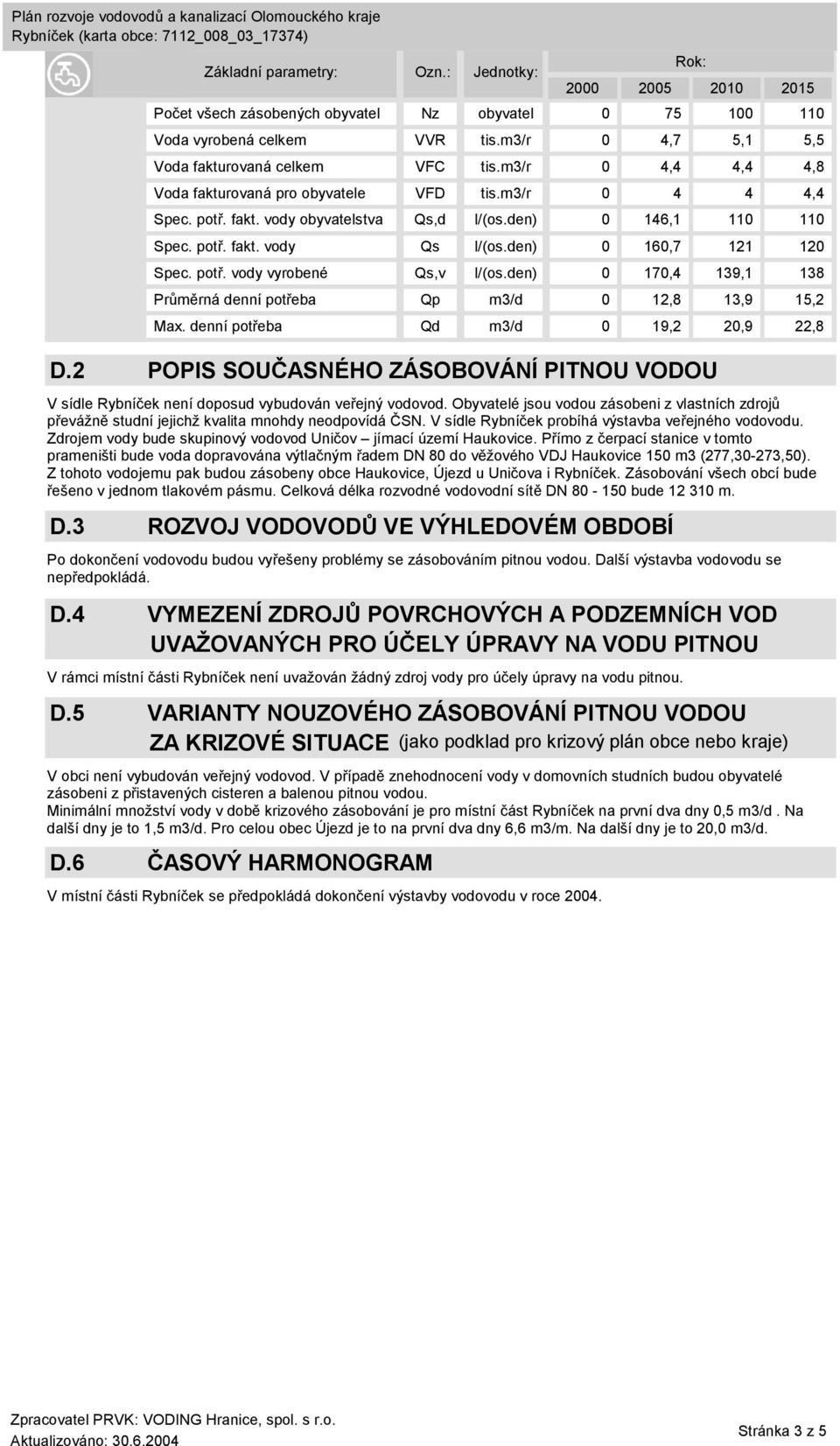 Zdrojem vody bude skupinový vodovod Uničov jímací území Haukovice.