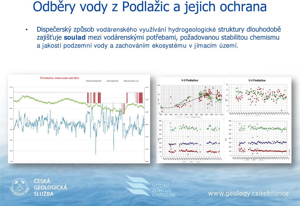 zajišťuje soulad mezi vodárenskými potřebami, požadovanou