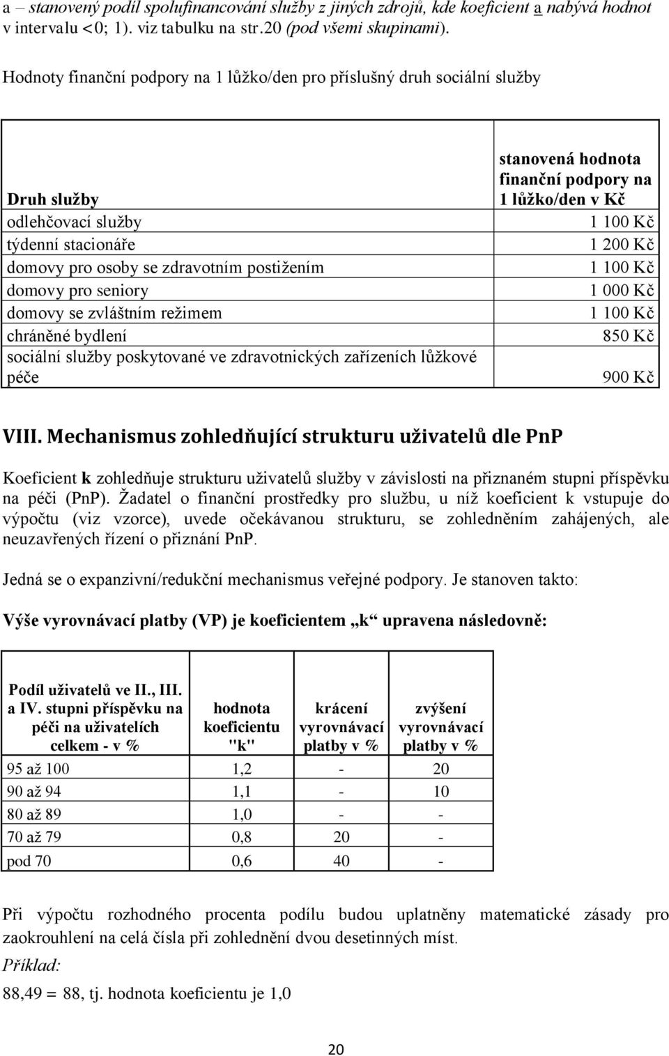 zvláštním režimem chráněné bydlení sociální služby poskytované ve zdravotnických zařízeních lůžkové péče stanovená hodnota finanční podpory na 1 lůžko/den v Kč 1 100 Kč 1 200 Kč 1 100 Kč 1 000 Kč 1