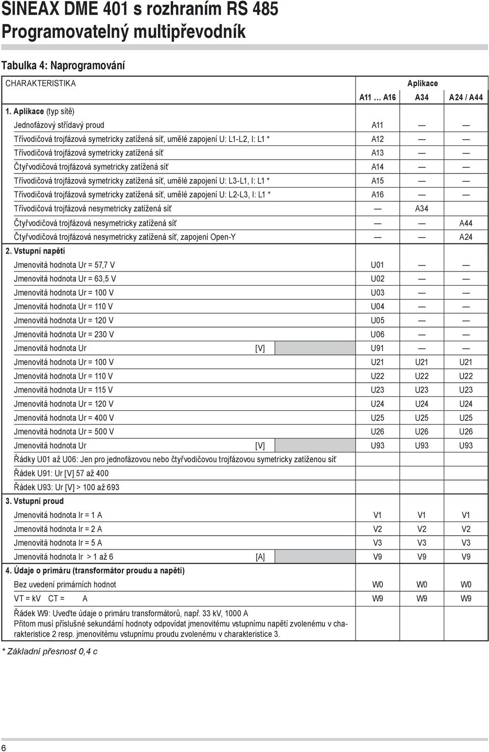 Třívodičová symetricky, umělé zapojení U: L3-L1, I: L1 * A15 Třívodičová symetricky, umělé zapojení U: L2-L3, I: L1 * A16 Třívodičová nesymetricky A34 Čtyřvodičová nesymetricky A44 Čtyřvodičová