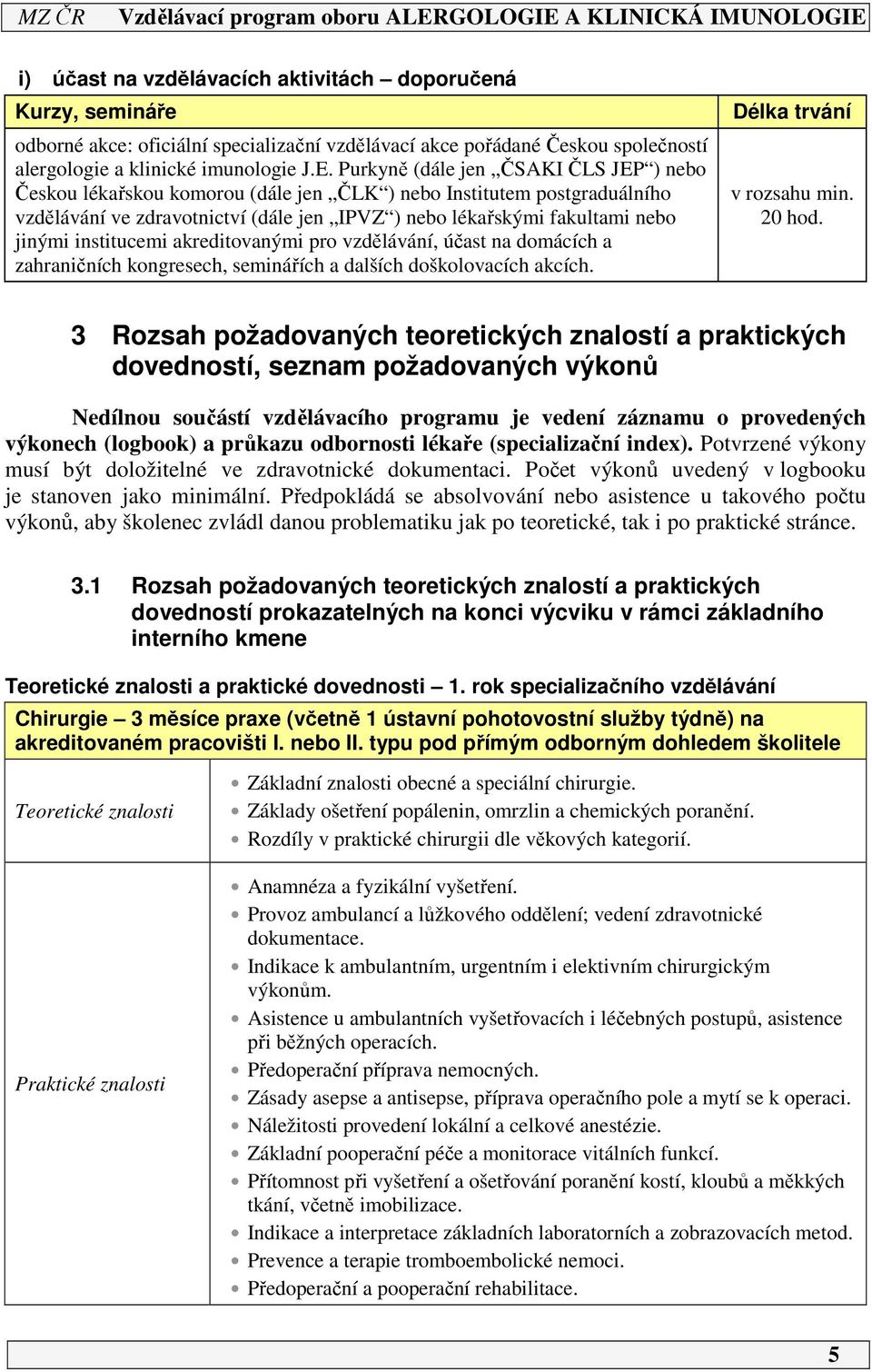 institucemi akreditovanými pro vzdělávání, účast na domácích a zahraničních kongresech, seminářích a dalších doškolovacích akcích. Délka trvání v rozsahu min. 20 hod.