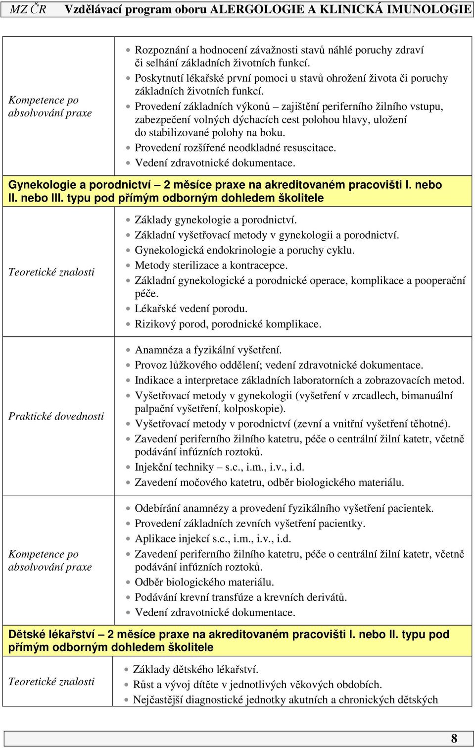 Provedení základních výkonů zajištění periferního žilního vstupu, zabezpečení volných dýchacích cest polohou hlavy, uložení do stabilizované polohy na boku. Provedení rozšířené neodkladné resuscitace.