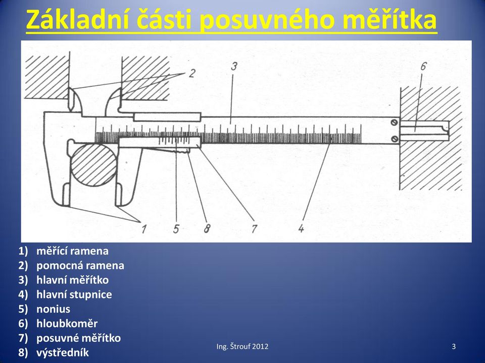 4) hlavní stupnice 5) nonius 6) hloubkoměr