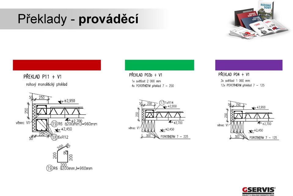 prováděcí