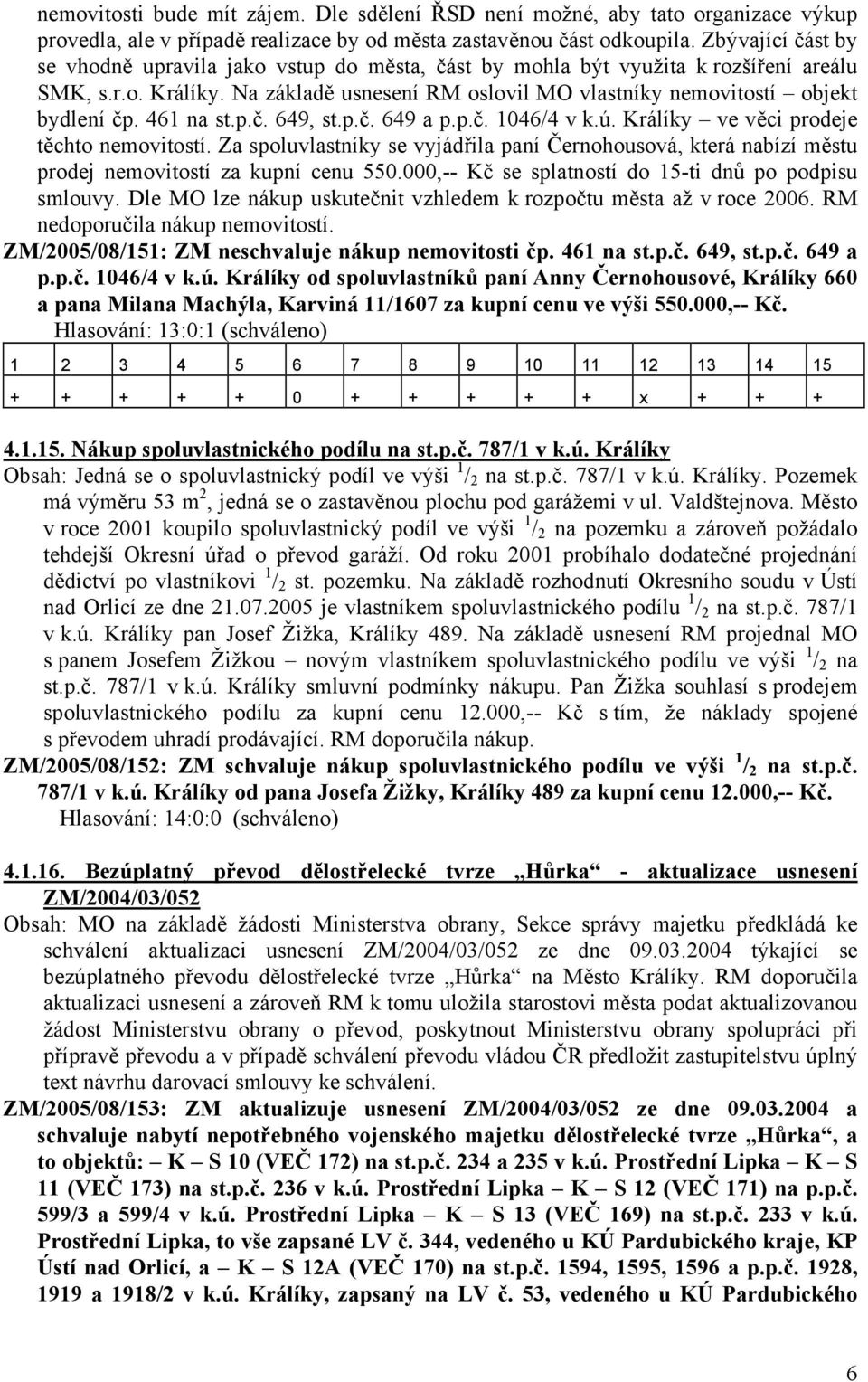 461 na st.p.č. 649, st.p.č. 649 a p.p.č. 1046/4 v k.ú. Králíky ve věci prodeje těchto nemovitostí.