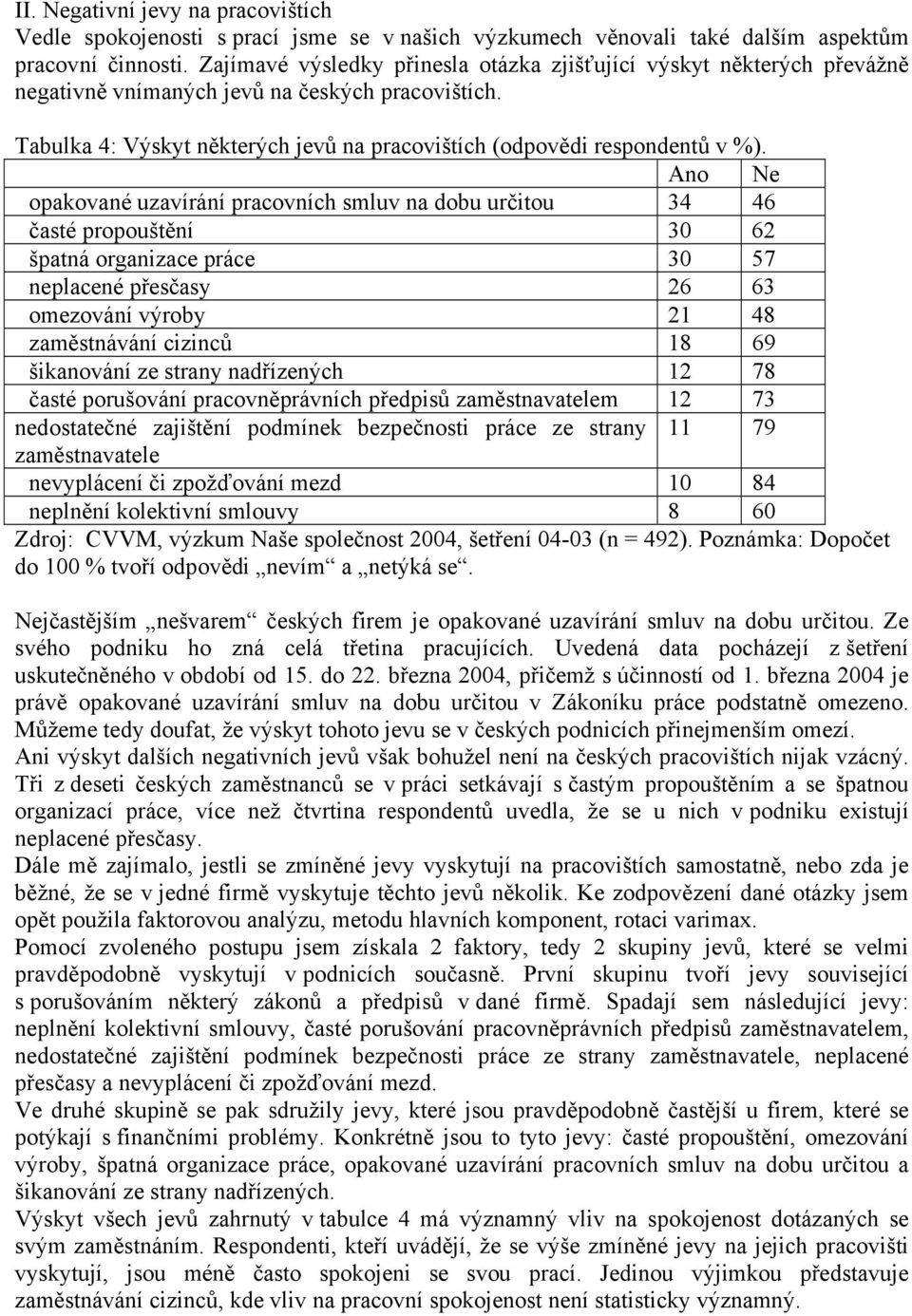 Ano Ne opakované uzavírání pracovních smluv na dobu určitou 34 46 časté propouštění 30 62 špatná organizace práce 30 57 neplacené přesčasy 26 63 omezování výroby 21 48 zaměstnávání cizinců 18 69