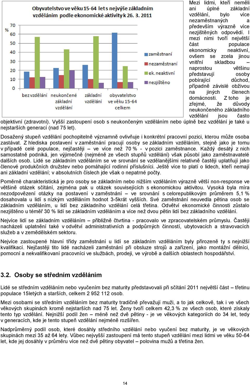 domácnosti. Z toho je zřejmé, že důvody neukončeného základního vzdělání jsou často objektivní (zdravotní).