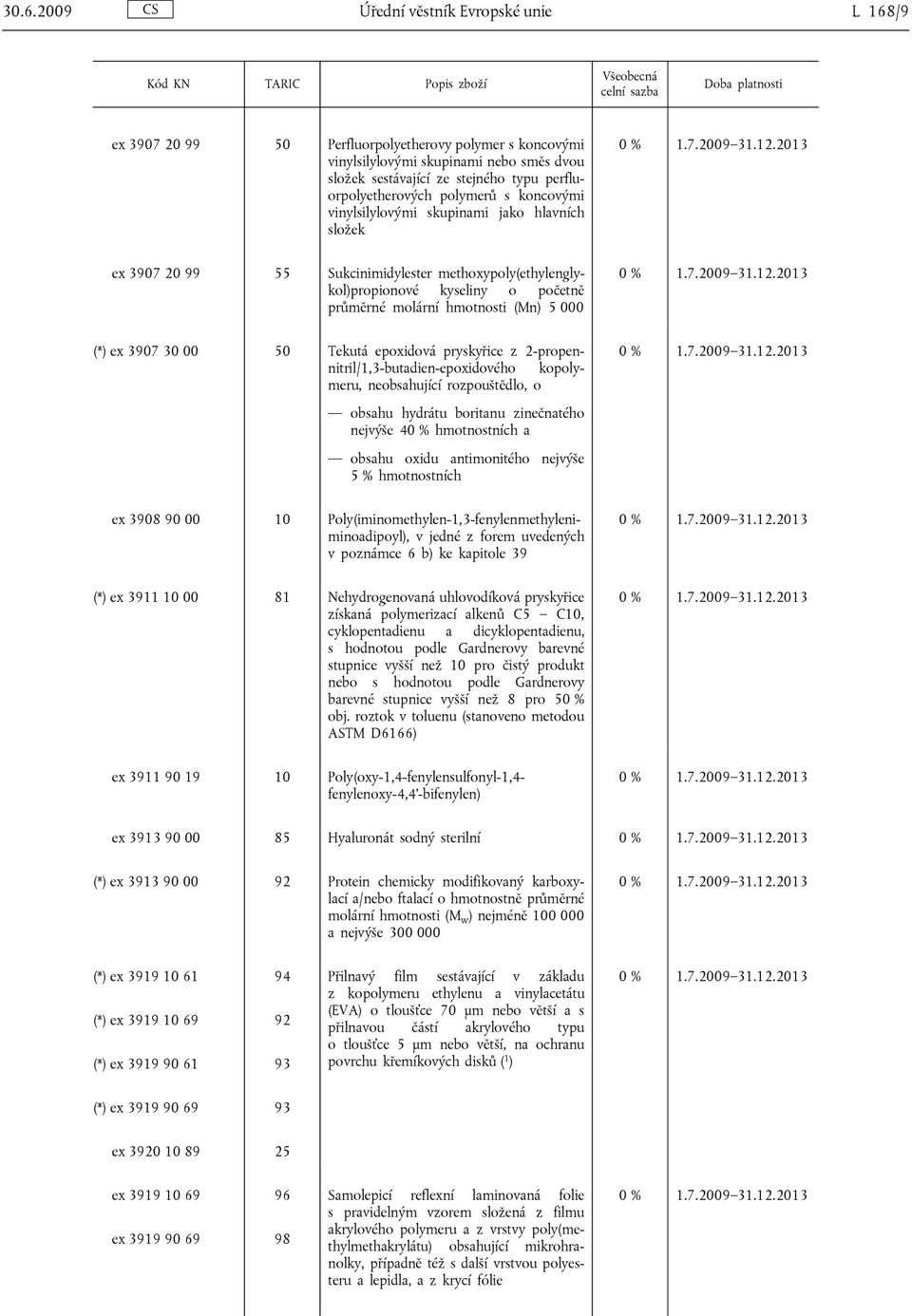 hmotnosti (Mn) 5 000 (*) ex 3907 30 00 50 Tekutá epoxidová pryskyřice z 2-propennitril/1,3-butadien-epoxidového kopolymeru, neobsahující rozpouštědlo, o obsahu hydrátu boritanu zinečnatého nejvýše 40
