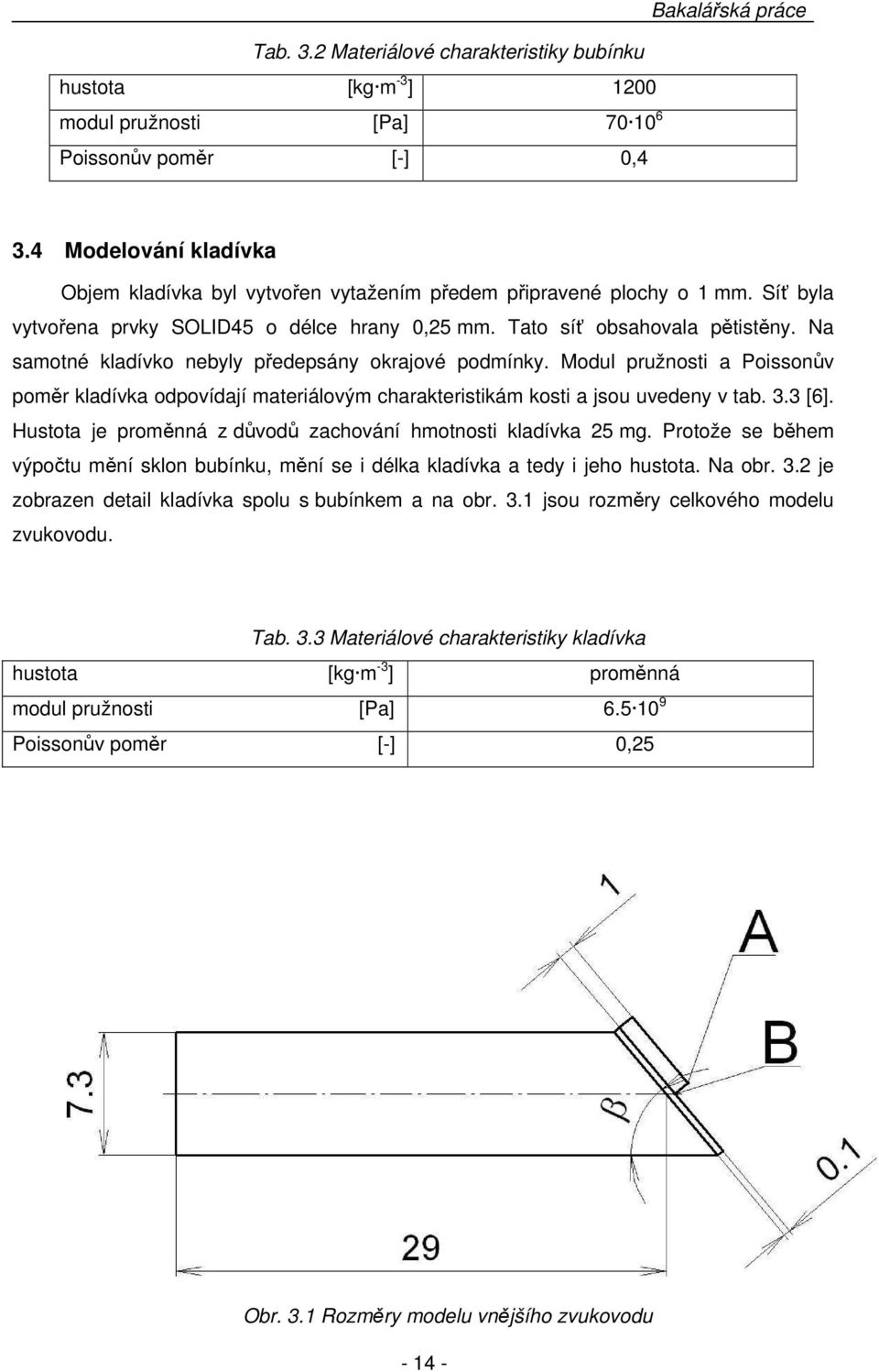 Na samotné kladívko nebyly předepsány okrajové podmínky. Modul pružnosti a Poissonův poměr kladívka odpovídají materiálovým charakteristikám kosti a jsou uvedeny v tab. 3.3 [6].