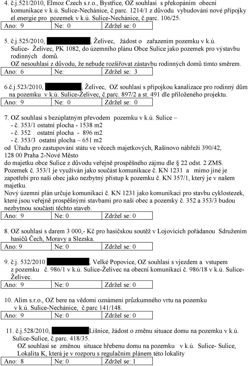 OZ nesouhlasí z důvodu, že nebude rozšiřovat zástavbu rodinných domů tímto směrem. Ano: 6 Ne: Zdržel se: 3 6.č.j.