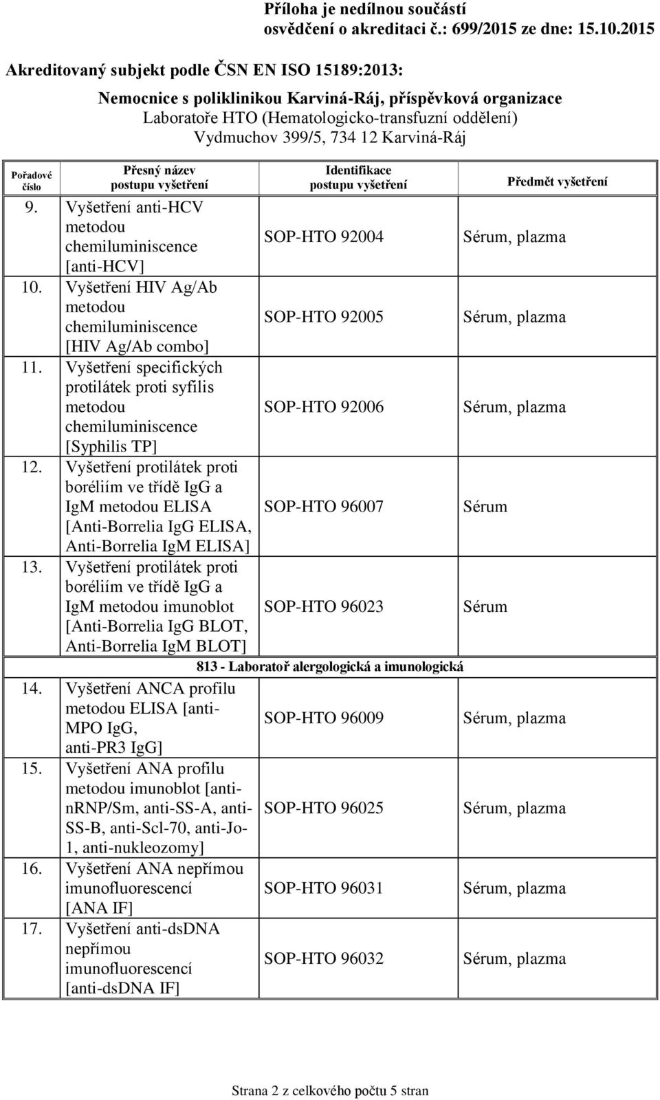 Vyšetření protilátek proti boréliím ve třídě IgG a IgM imunoblot [Anti-Borrelia IgG BLOT, Anti-Borrelia IgM BLOT] SOP-HTO 96023 Sérum 813 - Laboratoř alergologická a imunologická 14.