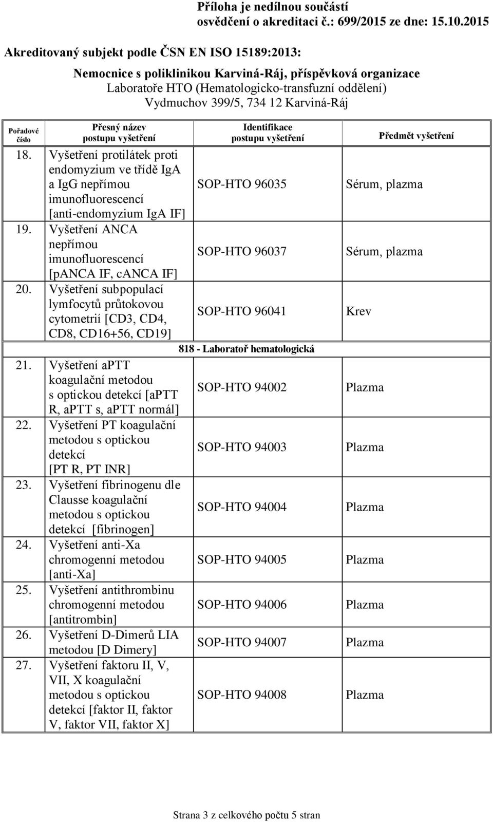 Vyšetření fibrinogenu dle Clausse koagulační detekcí [fibrinogen] 24. Vyšetření anti-xa [anti-xa] 25. Vyšetření antithrombinu [antitrombin] 26. Vyšetření D-Dimerů LIA [D Dimery] 27.