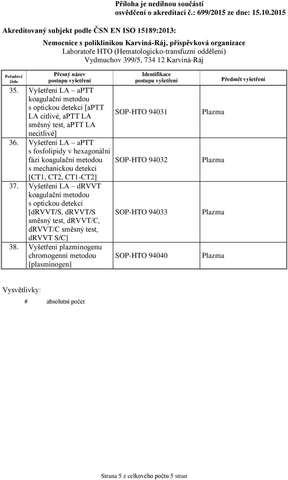 Vyšetření LA drvvt [drvvt/s, drvvt/s směsný test, drvvt/c, drvvt/c směsný test, drvvt S/C] 38.