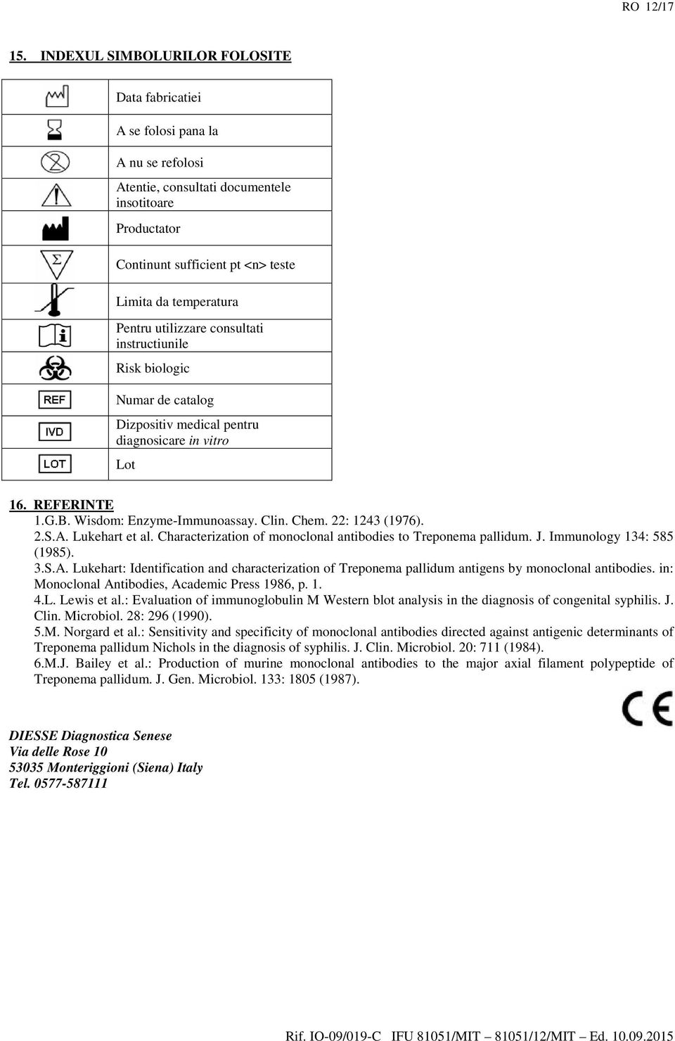 Pentru utilizzare consultati instructiunile Risk biologic Numar de catalog Dizpositiv medical pentru diagnosicare in vitro Lot 16. REFERINTE 1.G.B. Wisdom: Enzyme-Immunoassay. Clin. Chem.