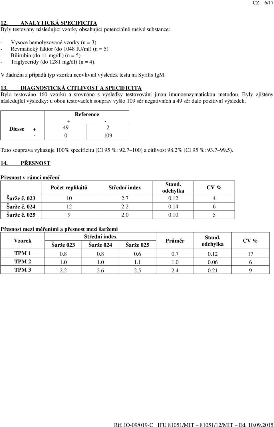 mg/dl) (n = 5) - Triglyceridy (do 1281 mg/dl) (n = 4). V žádném z případů typ vzorku neovlivnil výsledek testu na Syfilis IgM. 13.