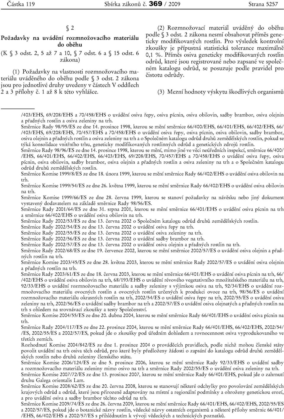 1 az 8 k teto vyhlasce. (2) Rozrnnozovaci material uvadeny do obehu podle 3 odst. 2 zakona nesmi obsahovat primes geneticky moditikovanych rostlin.
