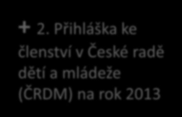 9b. JAKÝ FORMULÁŘ? v případě, že se sdružení připojuje k této pojistce nově (nemá zatím sjednané paušální pojištění) nový + 2. Přihláška ke členství v České radě dětí a mládeže (ČRDM) na rok 2013 + 2.