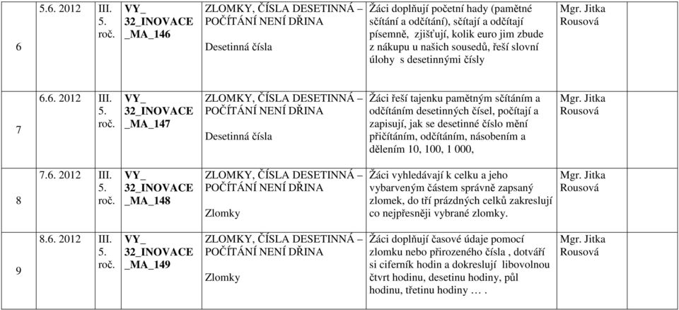 _MA_147 Žáci řeší tajenku pamětným sčítáním a odčítáním desetinných čísel, počítají a zapisují, jak se desetinné číslo mění přičítáním, odčítáním, násobením a dělením 10, 100, 1 000, 8 7.6.