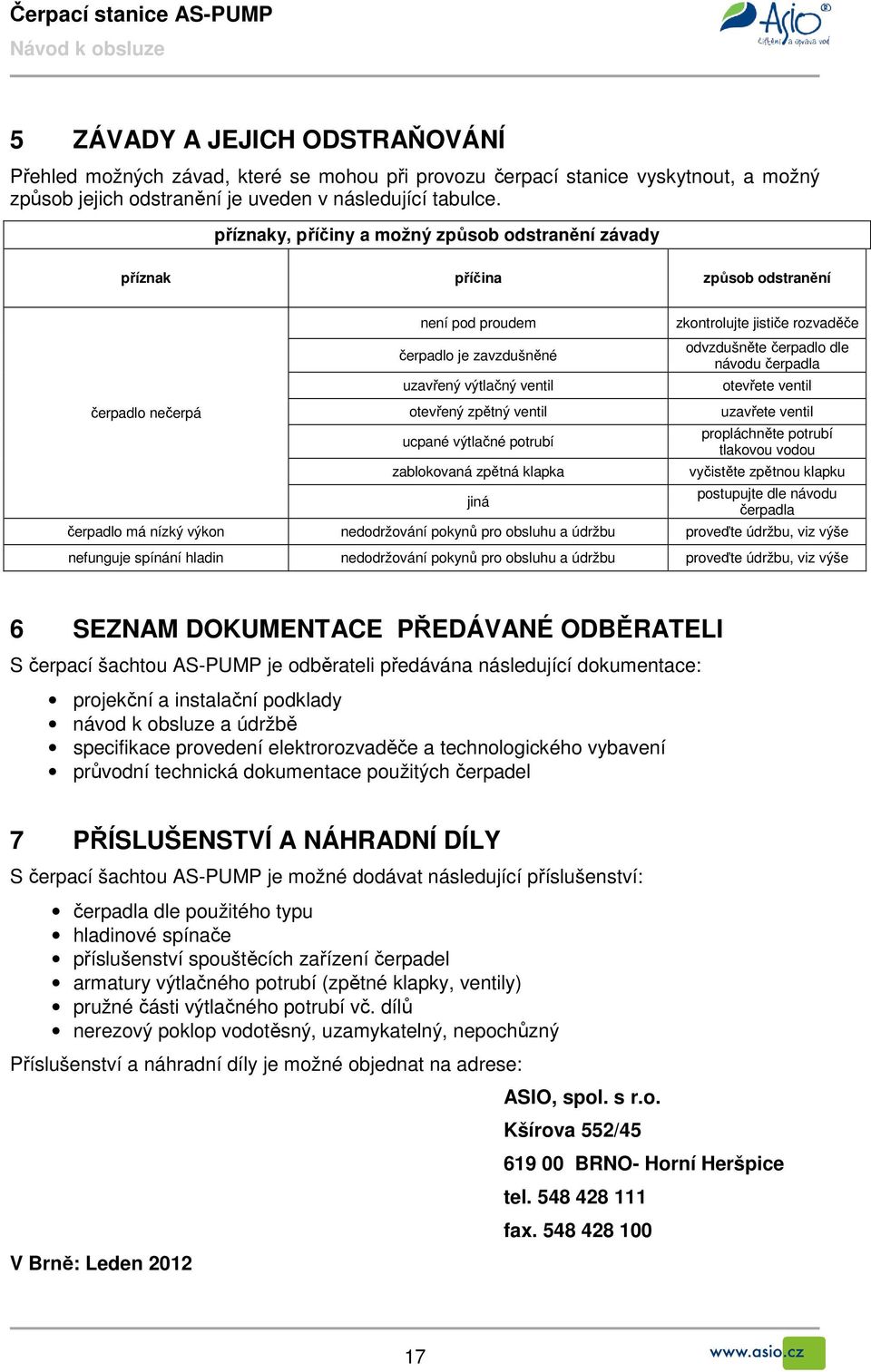 výtlačné potrubí zablokovaná zpětná klapka jiná zkontrolujte jističe rozvaděče odvzdušněte čerpadlo dle návodu čerpadla otevřete ventil uzavřete ventil propláchněte potrubí tlakovou vodou vyčistěte