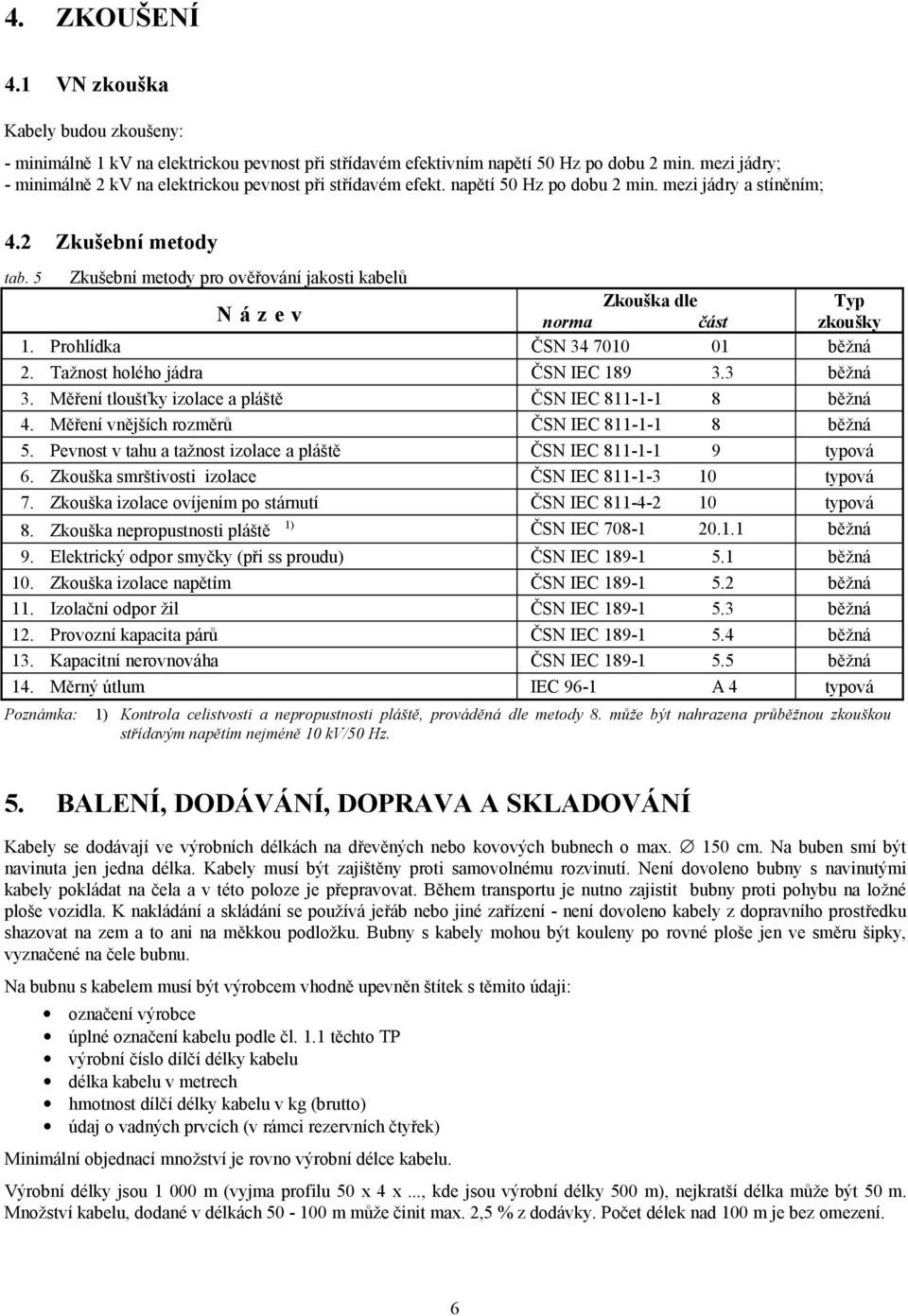 5 Zkušební metody pro ověřování jakosti kabelů N á z e v Zkouška dle Typ norma část zkoušky 1. Prohlídka ČSN 34 7010 01 běžná 2. Tažnost holého jádra ČSN IEC 189 3.3 běžná 3.