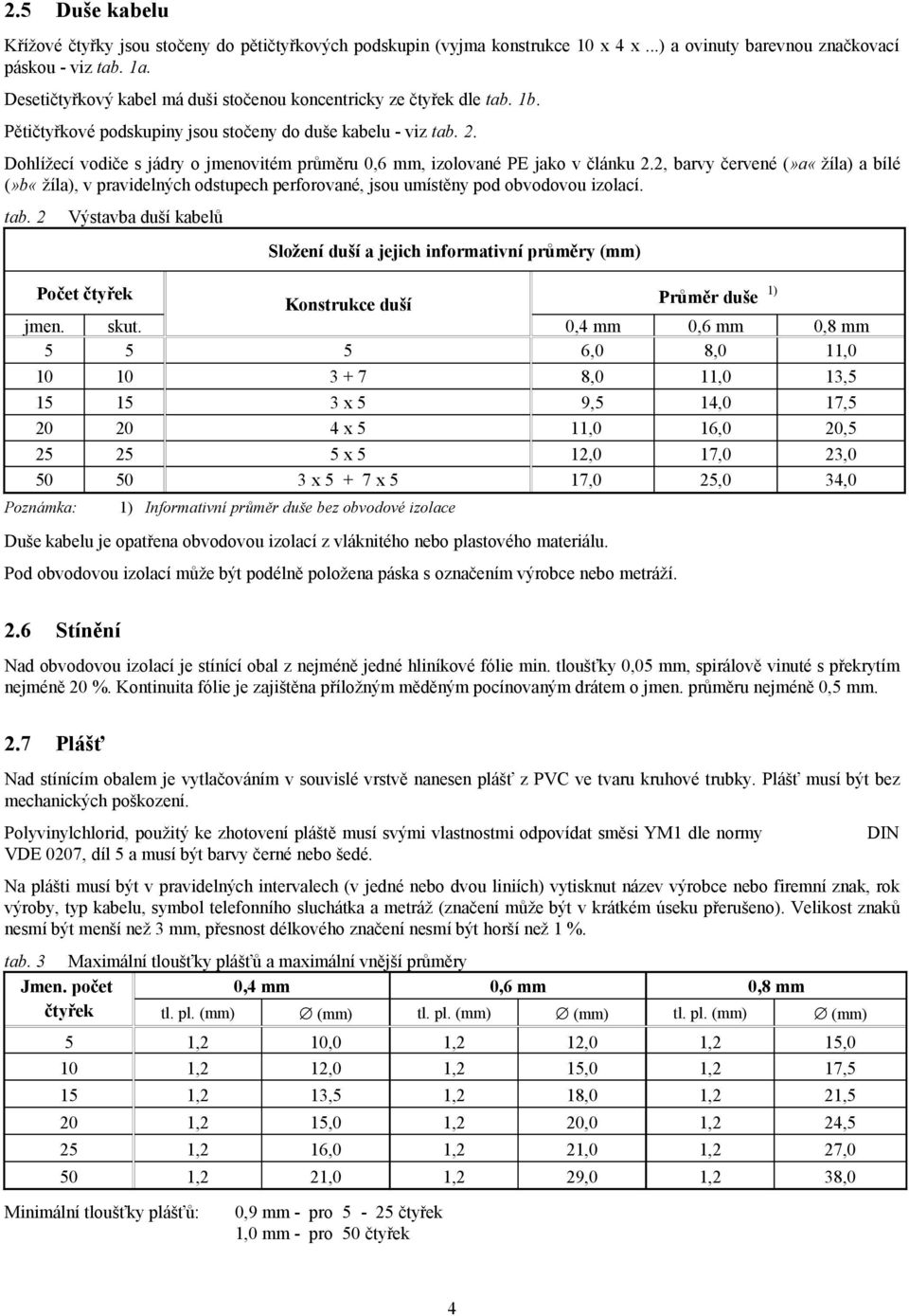 Dohlížecí vodiče s jádry o jmenovitém průměru 0,6 mm, izolované PE jako v článku 2.