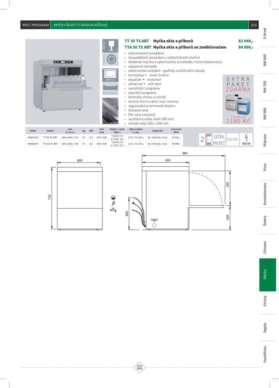 oplachového prostředku řízený elektronicky odpadové čerpadlo elektronické ovládání grafický multifunkční displej termostop smart button equalizer evolution ultrarinse soft start samočistící programy