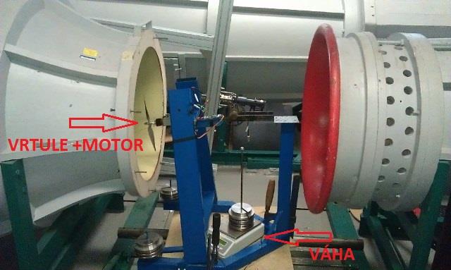 Měření v aerodynamickém tunelu Původním záměrem bylo naměřit v aerodynamickém tunelu tahovou charakteristiku elektromotoru,