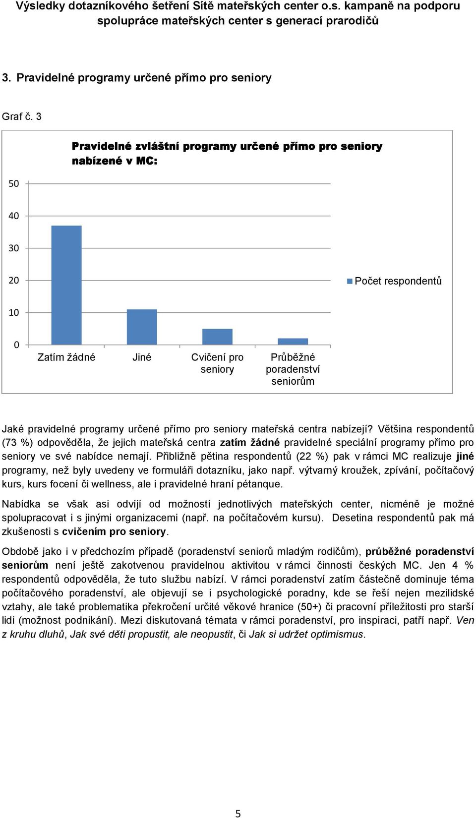 mateřská centra nabízejí? Většina respondentů (73 %) odpověděla, že jejich mateřská centra zatím žádné pravidelné speciální programy přímo pro seniory ve své nabídce nemají.