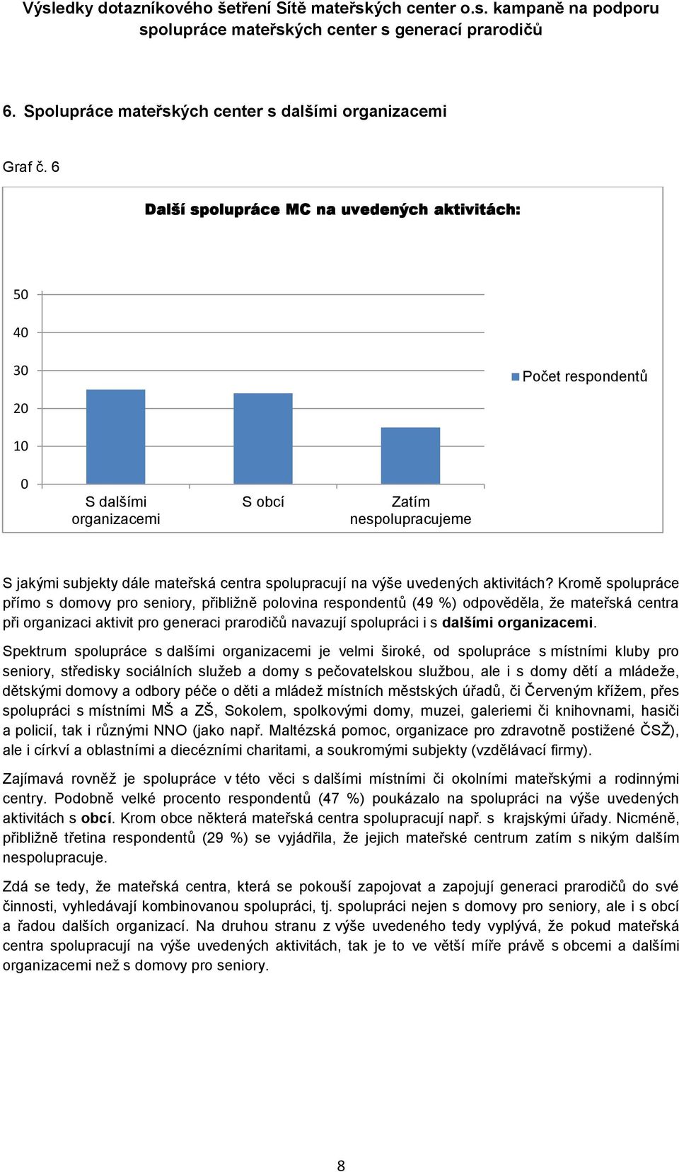 Kromě spolupráce přímo s domovy pro seniory, přibližně polovina respondentů (49 %) odpověděla, že mateřská centra při organizaci aktivit pro generaci prarodičů navazují spolupráci i s dalšími