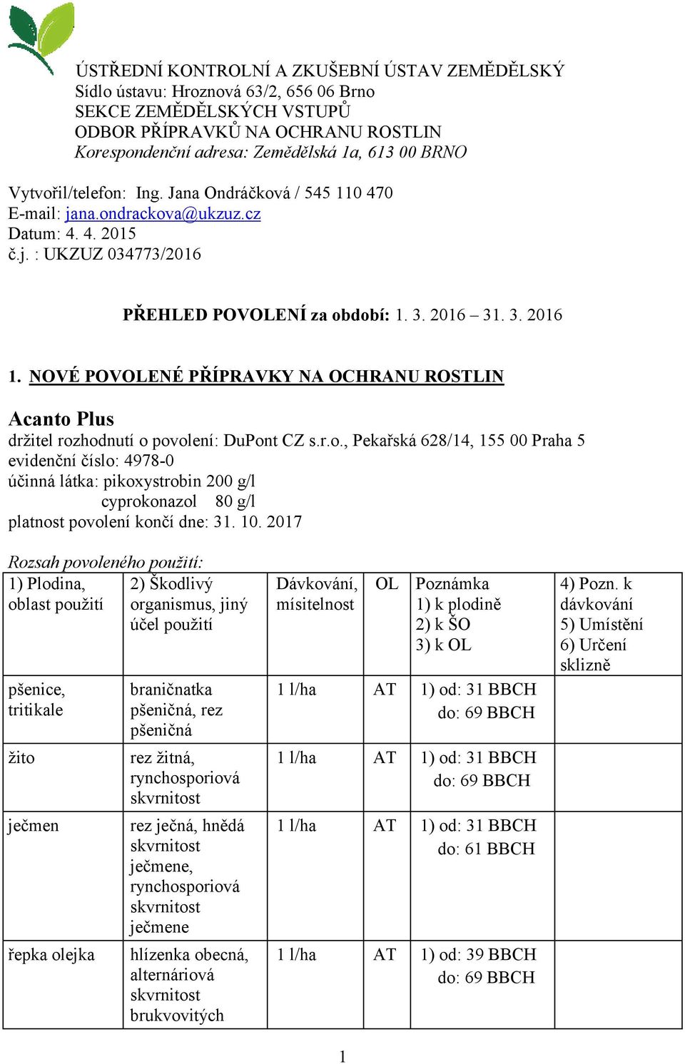 NOVÉ POVOLENÉ PŘÍPRAVKY NA OCHRANU ROSTLIN Acanto Plus držitel rozhodnutí o povolení: DuPont CZ s.r.o., Pekařská 628/14, 155 00 Praha 5 evidenční číslo: 4978-0 účinná látka: pikoxystrobin 200 g/l cyprokonazol 80 g/l platnost povolení končí dne: 31.