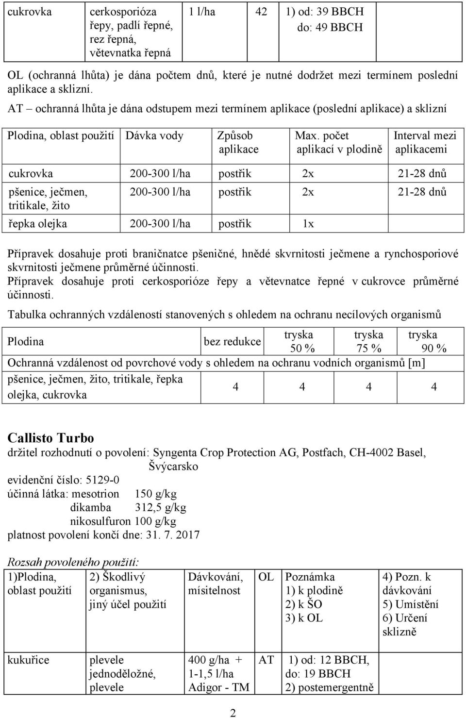 počet aplikací v plodině Interval mezi aplikacemi cukrovka 200-300 l/ha postřik 2x 21-28 dnů pšenice, ječmen, tritikale, žito 200-300 l/ha postřik 2x 21-28 dnů řepka olejka 200-300 l/ha postřik 1x