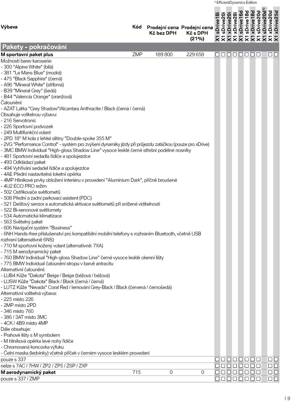 výbavu: - 216 Servotronic - 226 Sportovní podvozek - 249 Multifunkční volant - 2PD 18" M kola z lehké slitiny "Double-spoke 355 M" - 2VG "Performance Control" - systém pro zvýšení dynamiky jízdy při