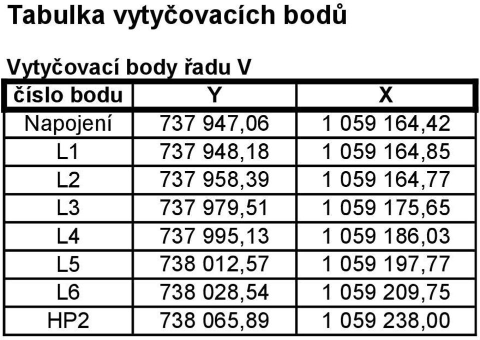 958,39 1 059 164,77 L3 737 979,51 1 059 175,65 L4 737 995,13 1 059