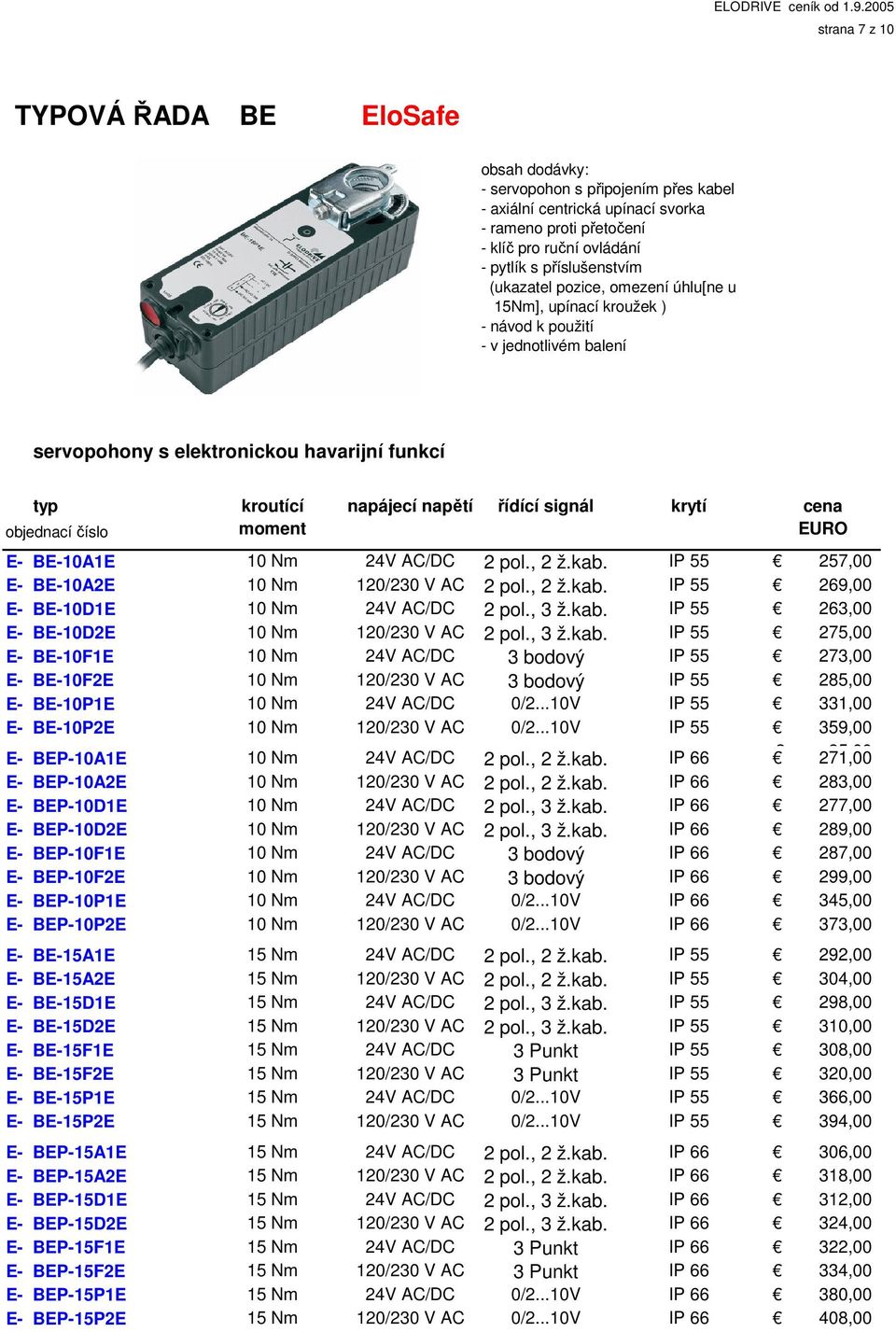 IP 55 257,00 E- BE-10A2E 10 Nm 120/230 V AC 2 pol., 2 ž.kab.