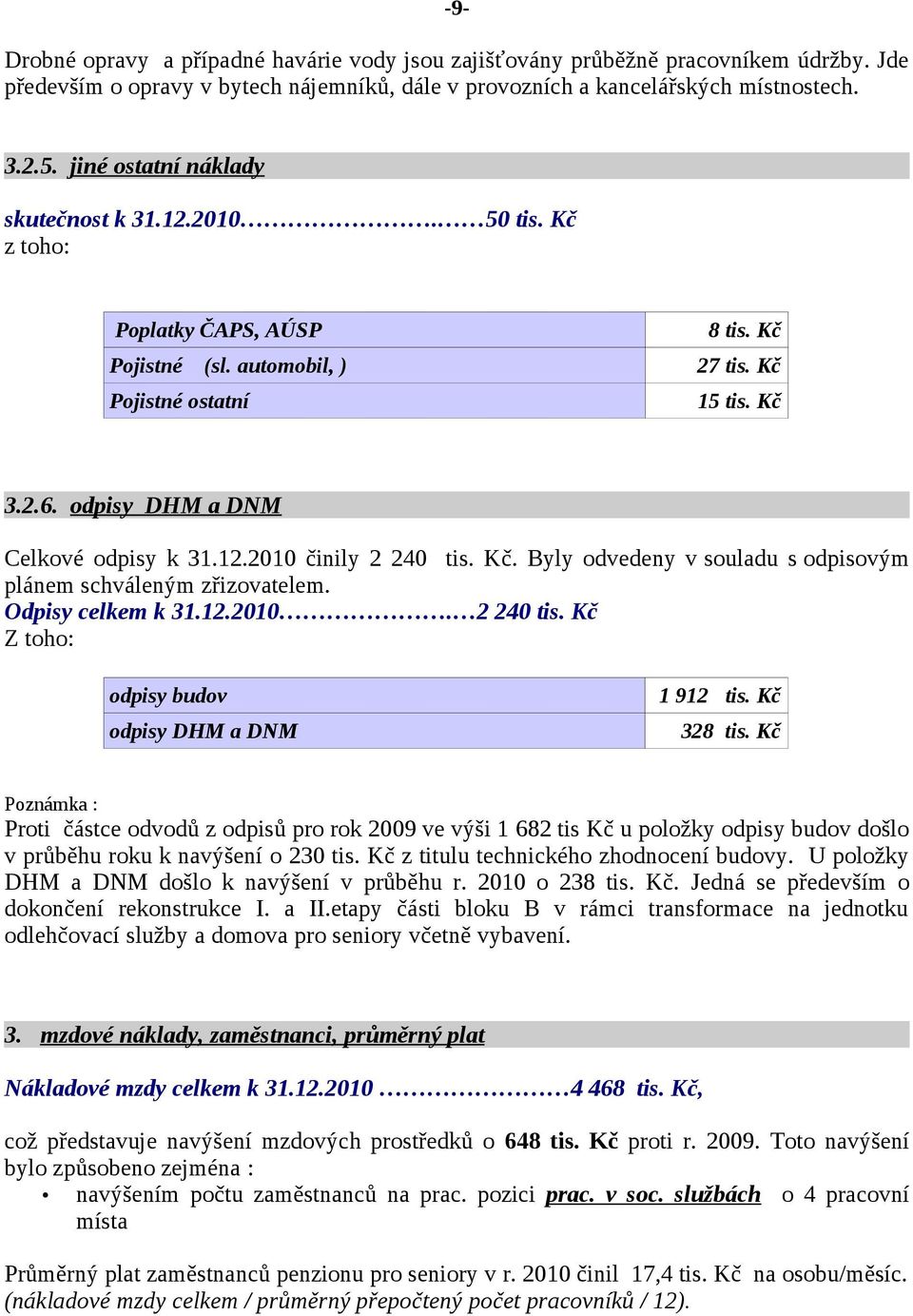 odpisy DHM a DNM Celkové odpisy k 31.12.2010 činily 2 240 tis. Kč. Byly odvedeny v souladu s odpisovým plánem schváleným zřizovatelem. Odpisy celkem k 31.12.2010. 2 240 tis. Kč Z toho: odpisy budov odpisy DHM a DNM 1 912 tis.
