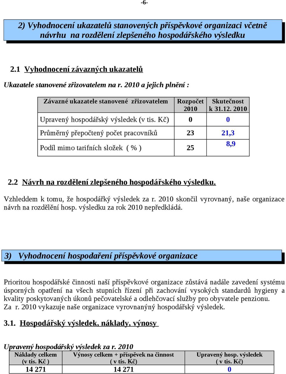 Kč) 0 0 Průměrný přepočtený počet pracovníků 23 21,3 Podíl mimo tarifních složek ( % ) 25 8,9 2.2 Návrh na rozdělení zlepšeného hospodářského výsledku. Vzhleddem k tomu, že hospodářký výsledek za r.