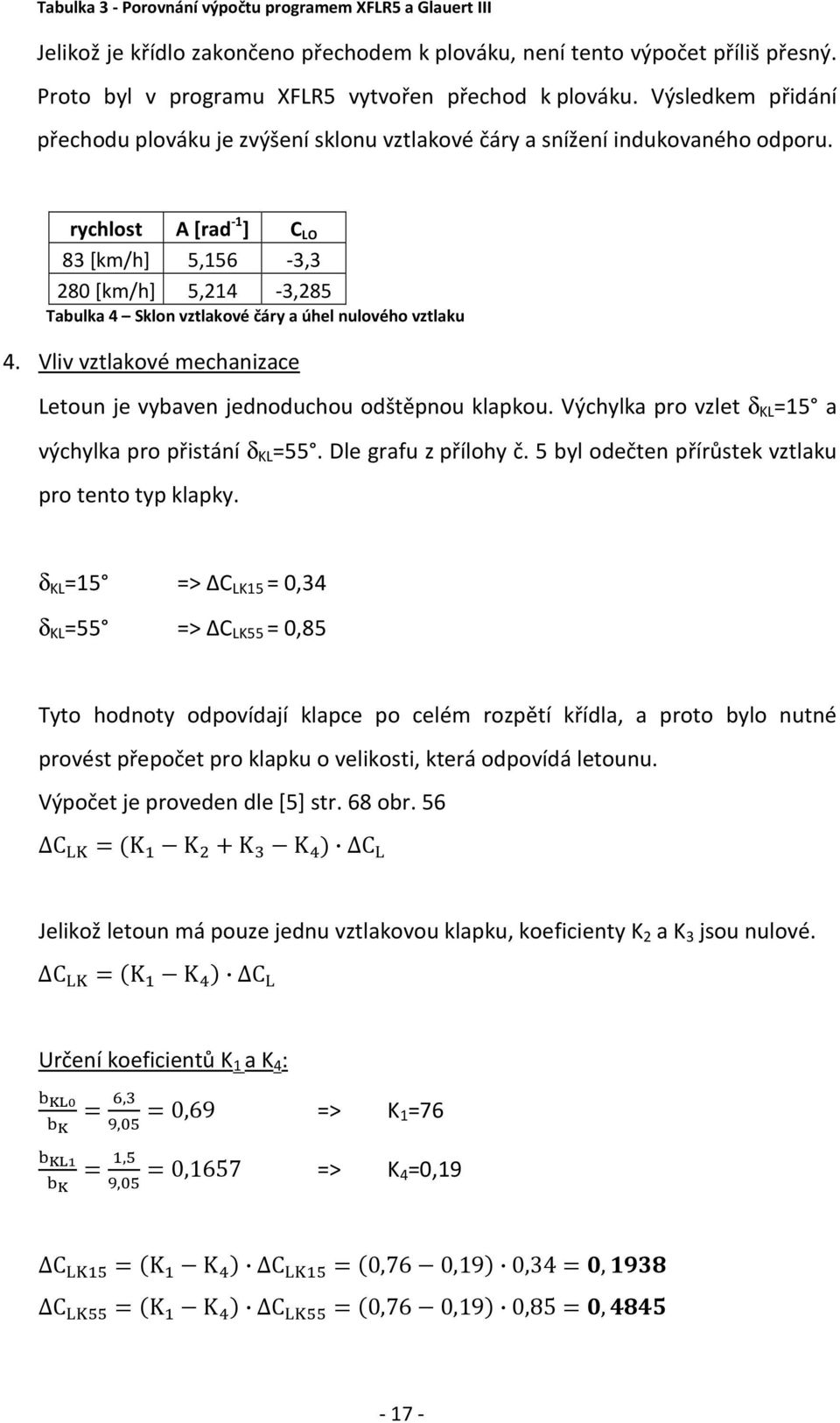 rychlost A [rad -1 ] C LO 83 [km/h] 5,156-3,3 280 [km/h] 5,214-3,285 Tabulka 4 Sklon vztlakové čáry a úhel nulového vztlaku 4.