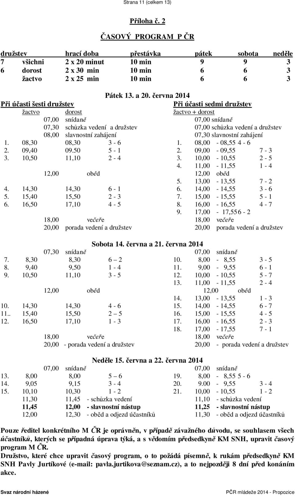 ervna 2014 i ú asti šesti družstev i ú asti sedmi družstev žactvo dorost žactvo + dorost 07,00 snídan 07,00 snídan 07,30 sch zka vedení a družstev 07,00 sch zka vedení a družstev 08,00 slavnostní