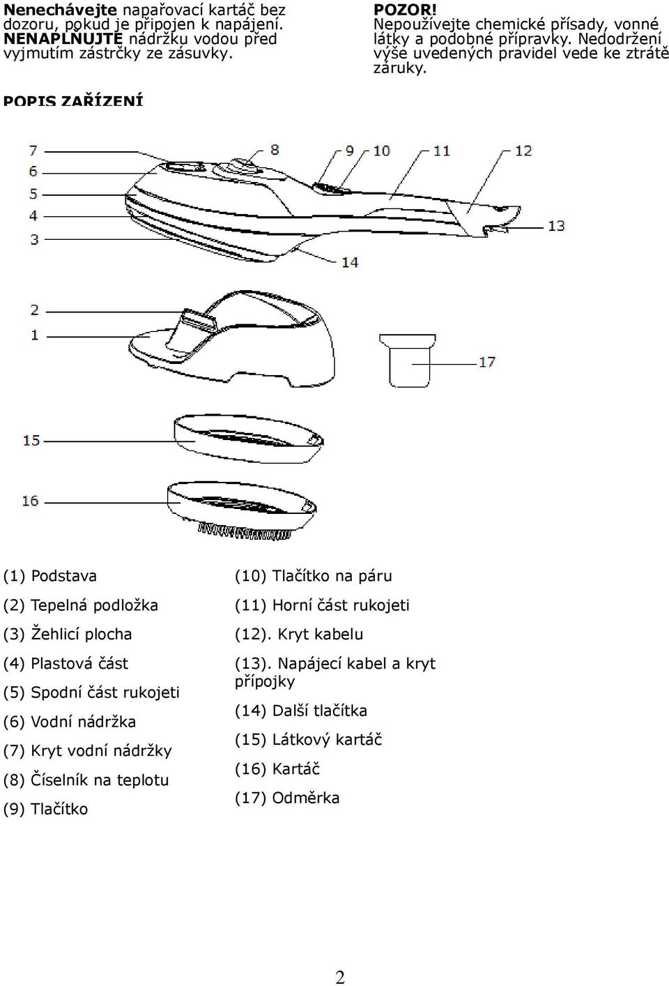 POPIS ZAŘÍZENÍ (1) Podstava (2) Tepelná podložka (3) Žehlicí plocha (4) Plastová část (5) Spodní část rukojeti (6) Vodní nádržka (7) Kryt vodní nádržky